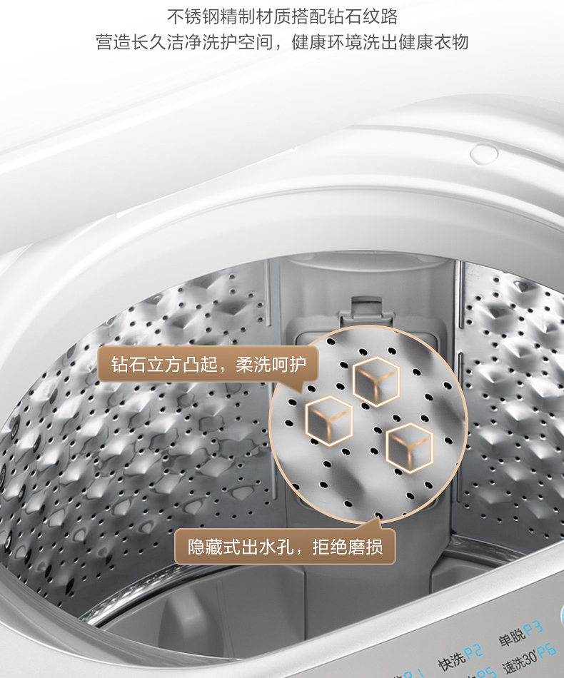 产品详情介绍
