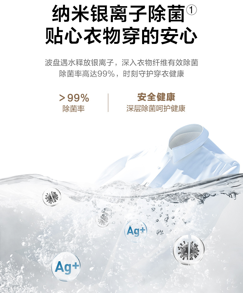 产品详情介绍