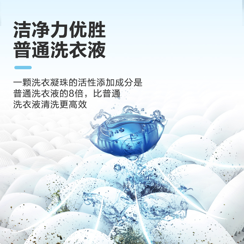 小天鹅洗衣凝珠 洗衣机耗材 单腔50颗盒装 TH-ZN01P