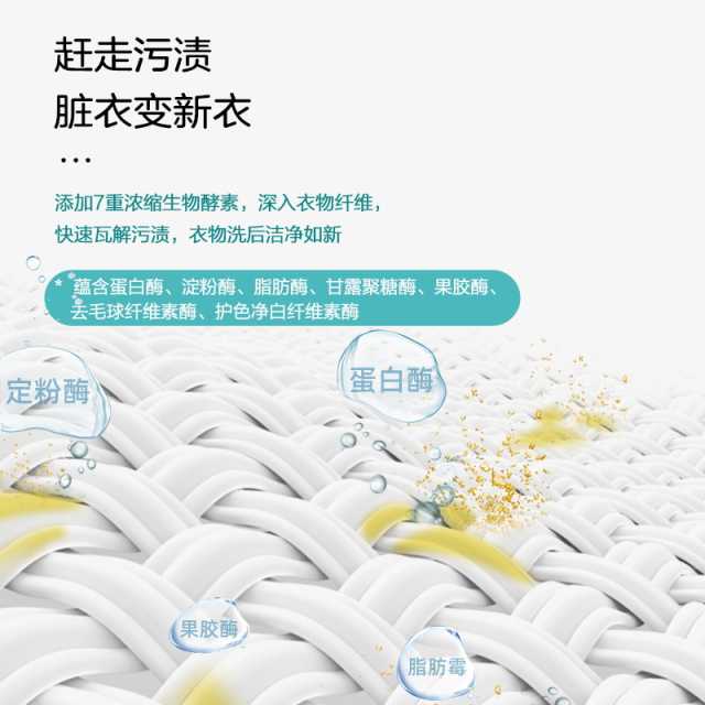 TH-ZN03P1 洗衣凝珠 三腔25颗盒装