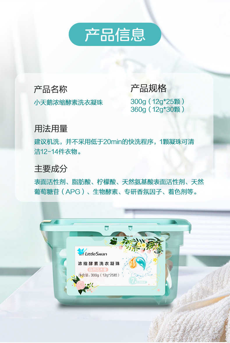 商品详情