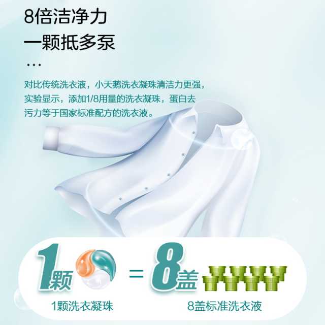 TH-ZN03P1 洗衣凝珠 三腔25颗盒装