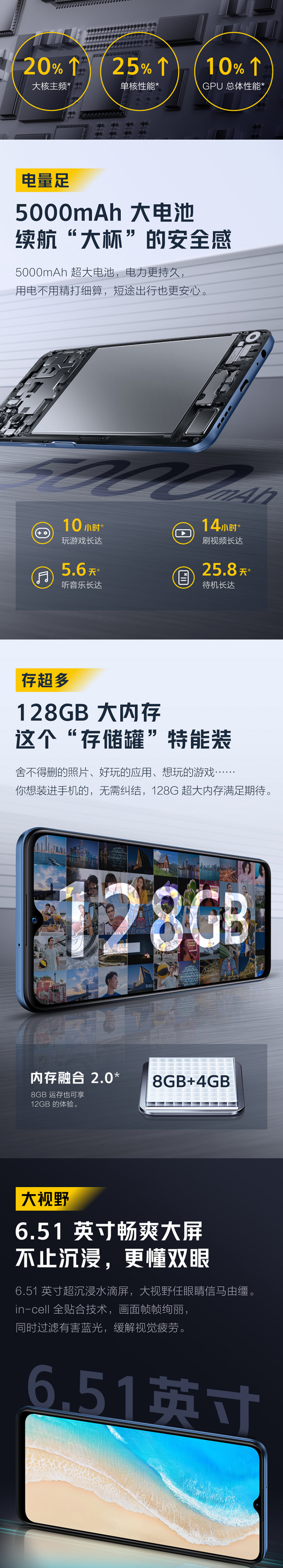 产品详情介绍