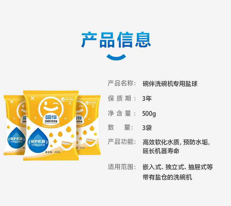 商品详情
