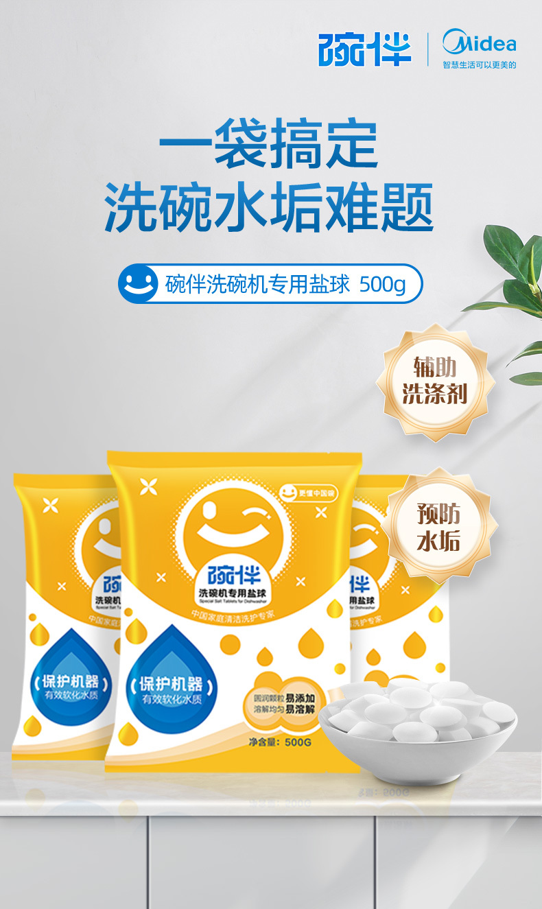 产品详情介绍