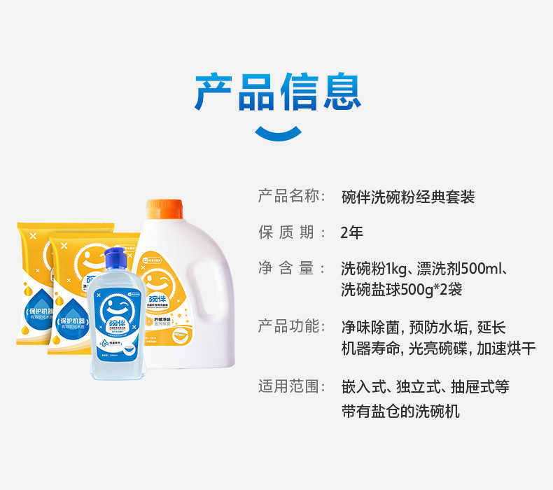 商品详情