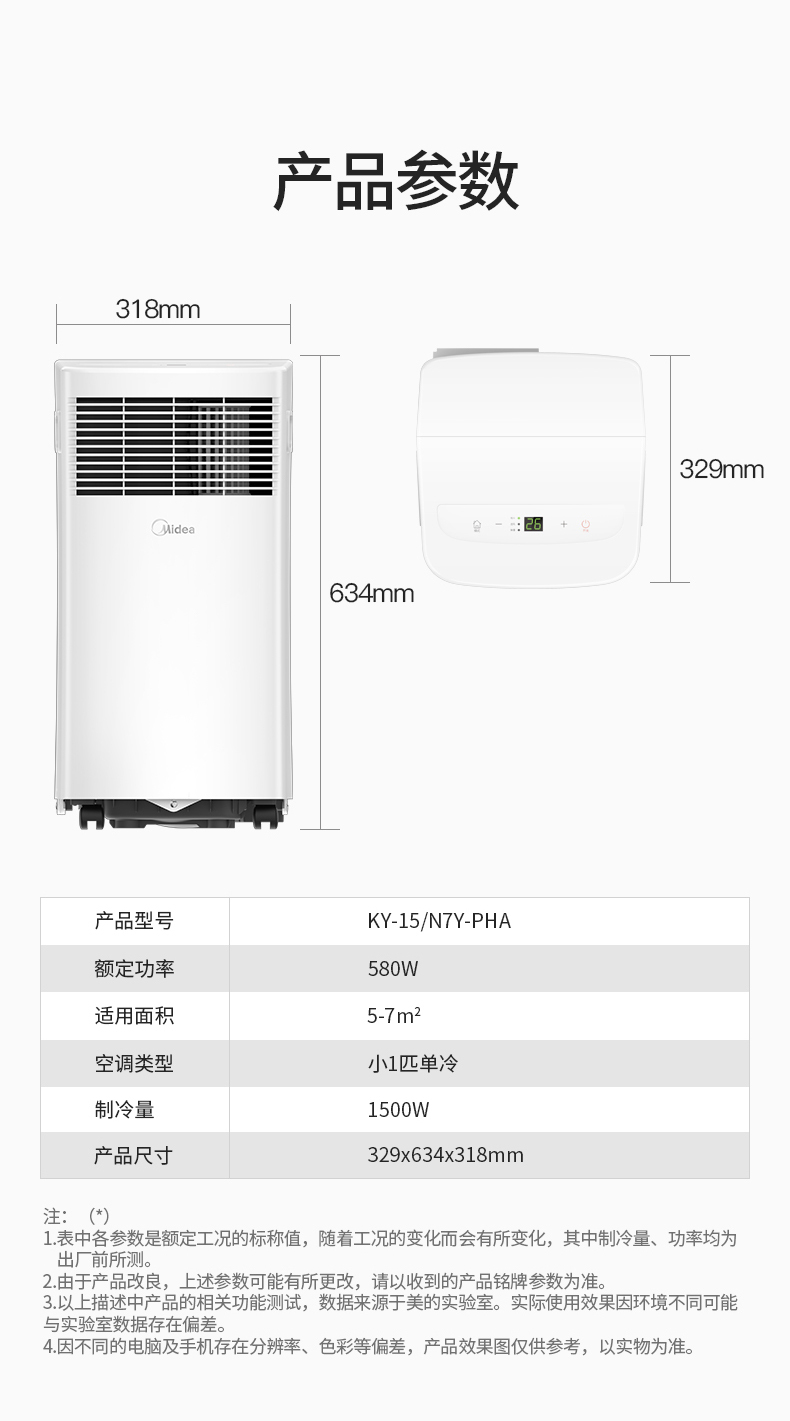 产品详情介绍