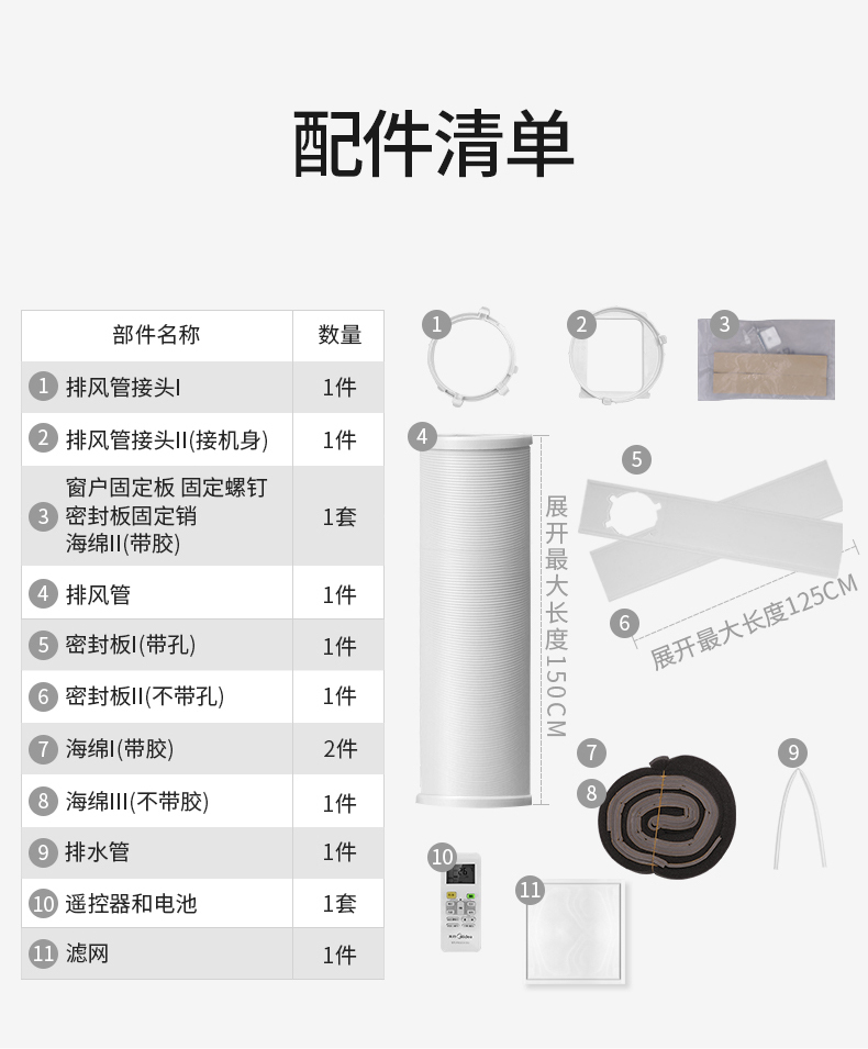 产品详情介绍