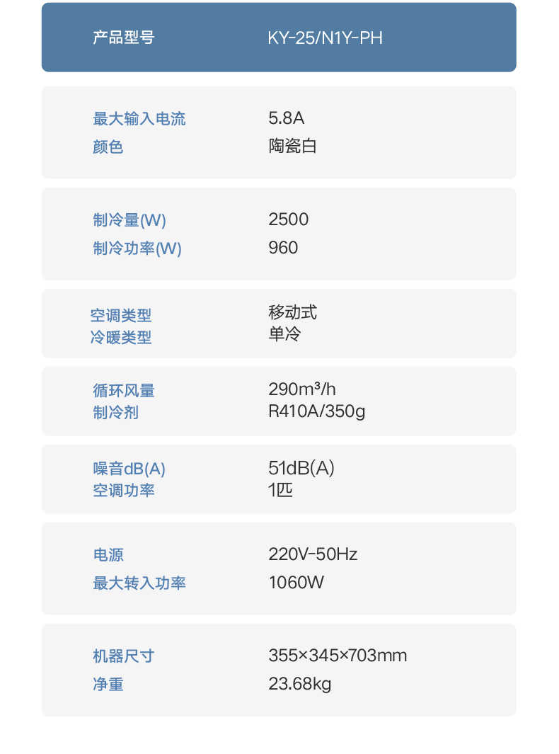 商品详情