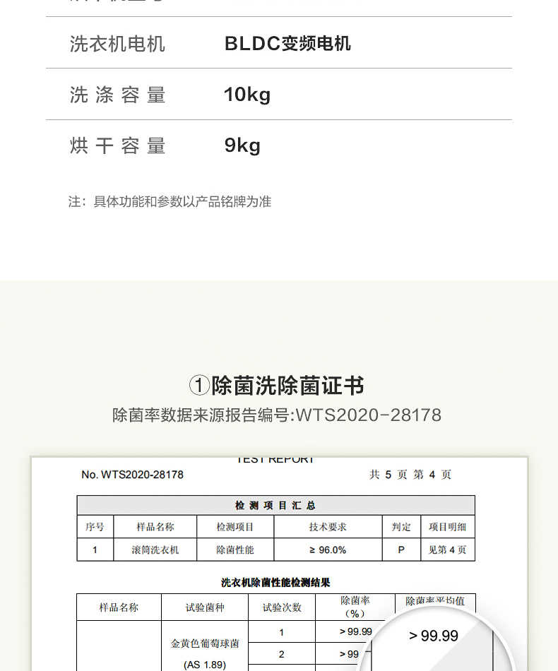 商品详情