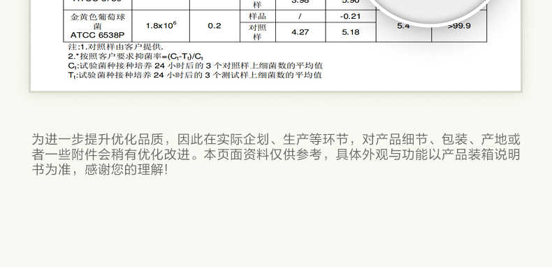 商品详情