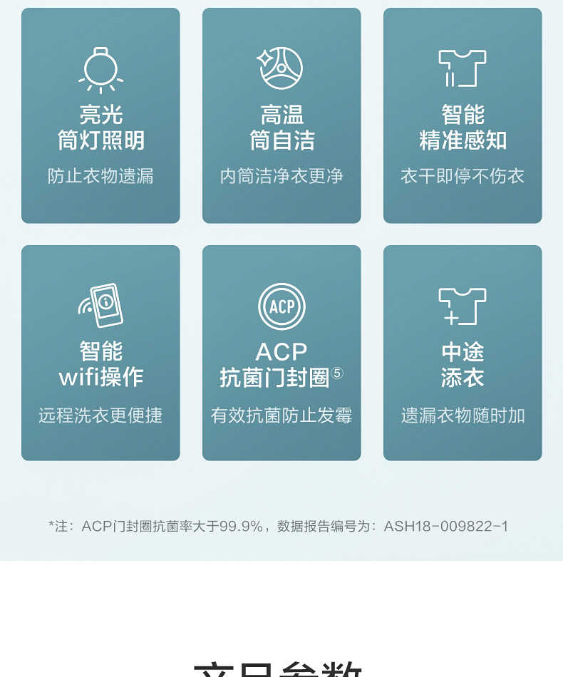 商品详情