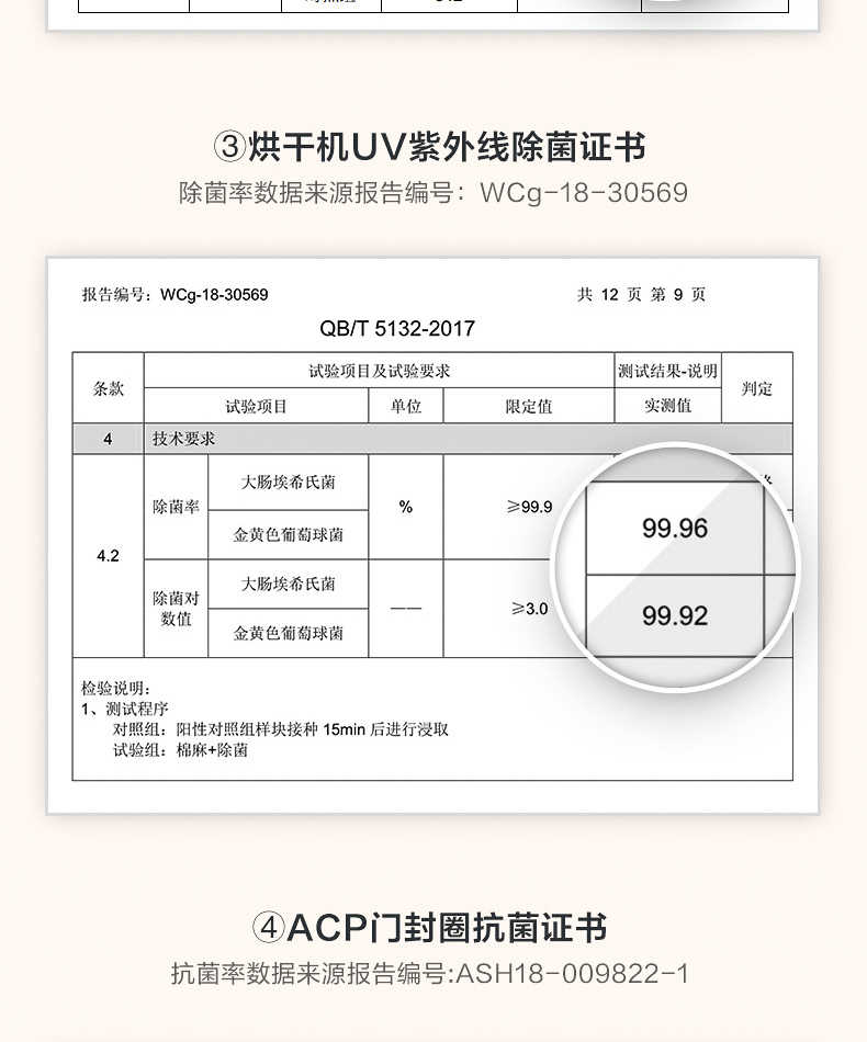 商品详情