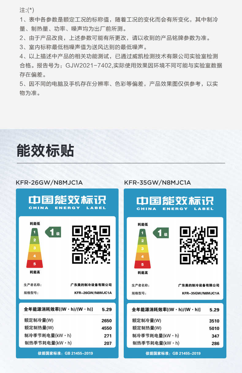 商品详情