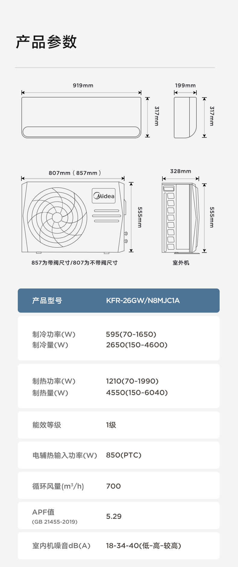 商品详情