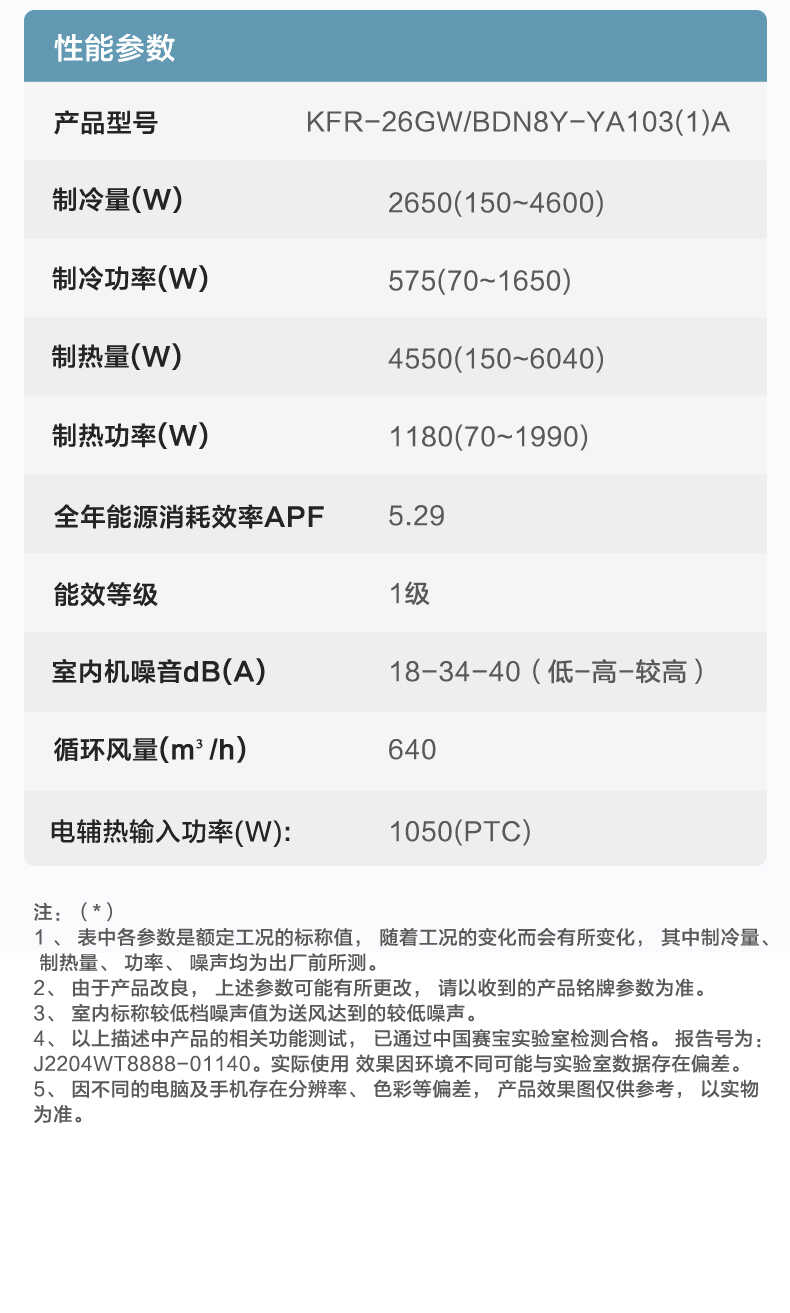 商品详情