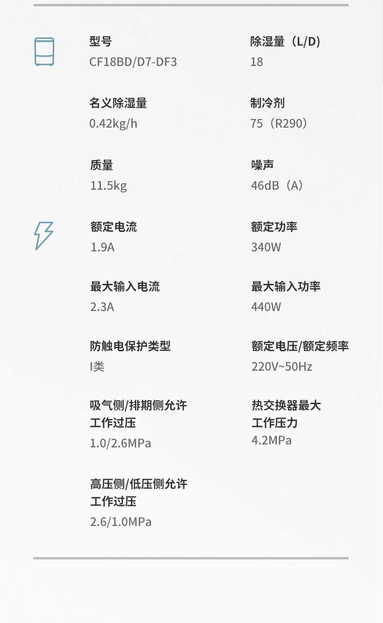 商品详情