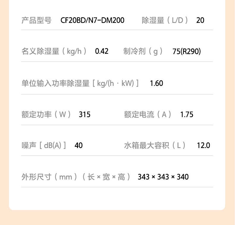 商品详情