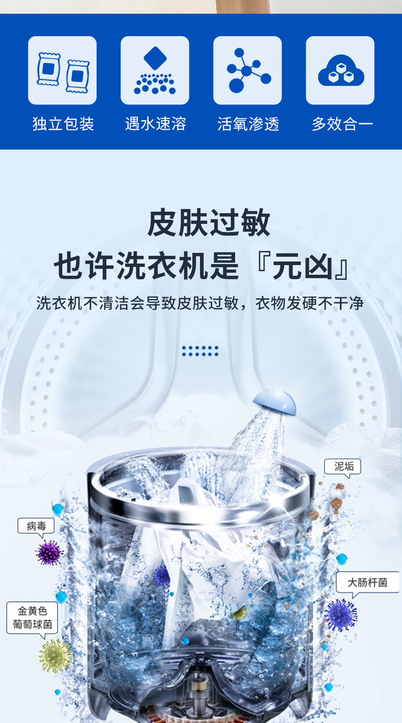 产品详情介绍