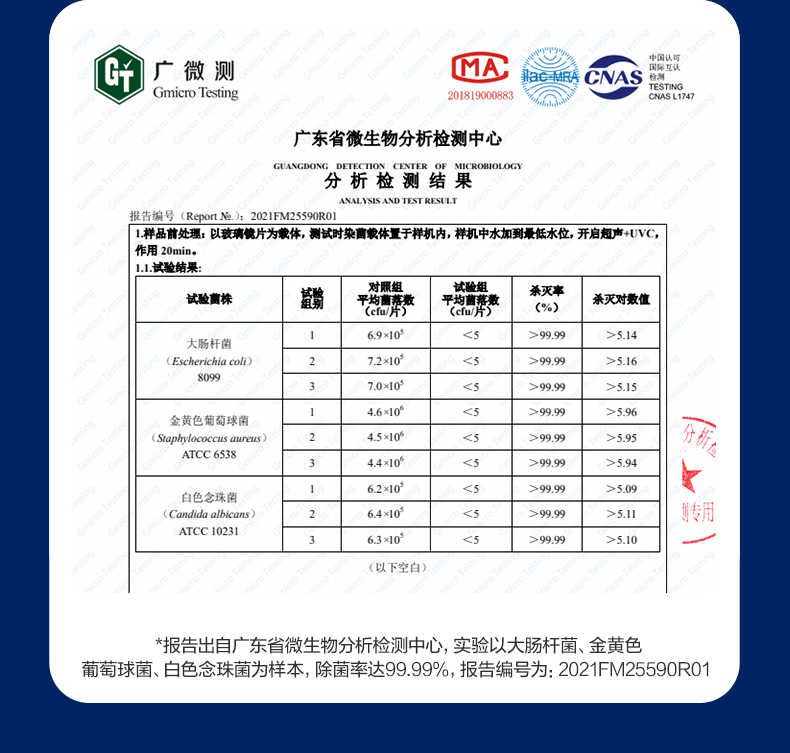 商品详情