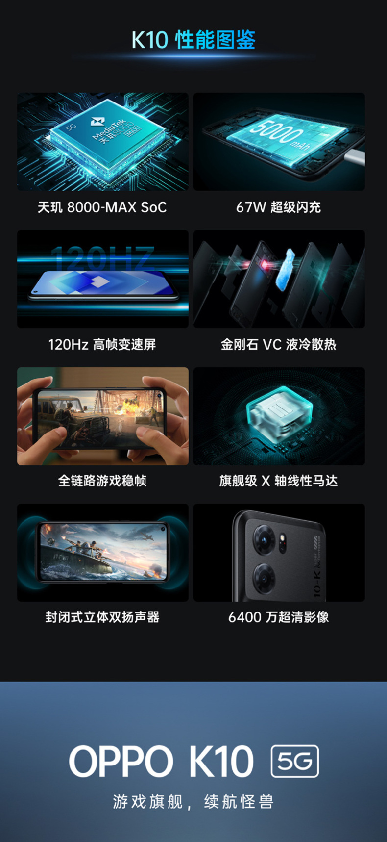 产品详情介绍