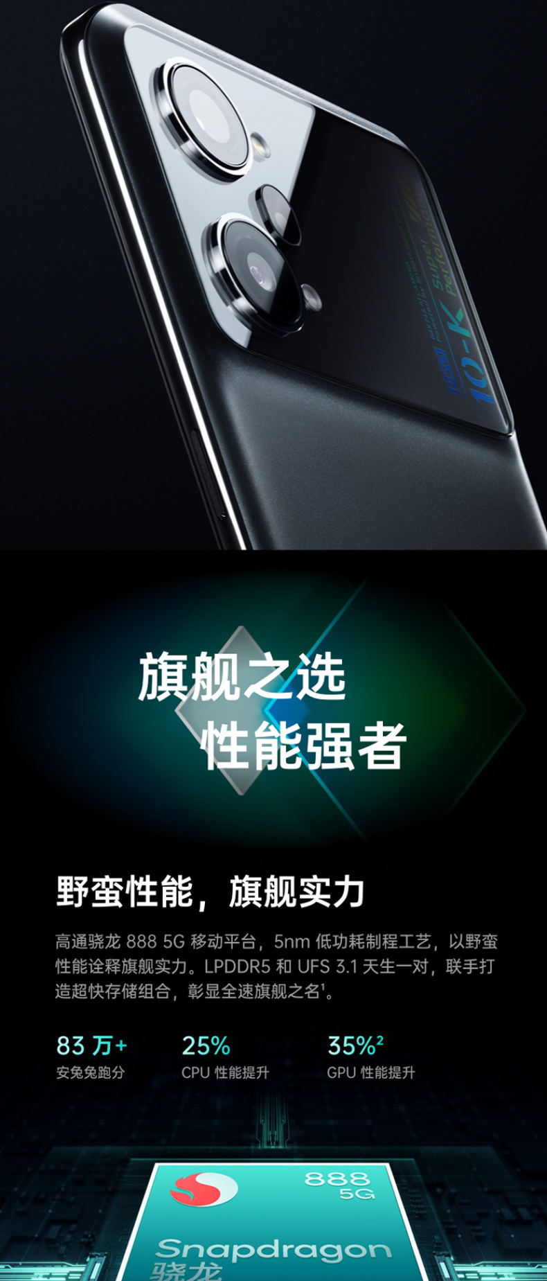 产品详情介绍