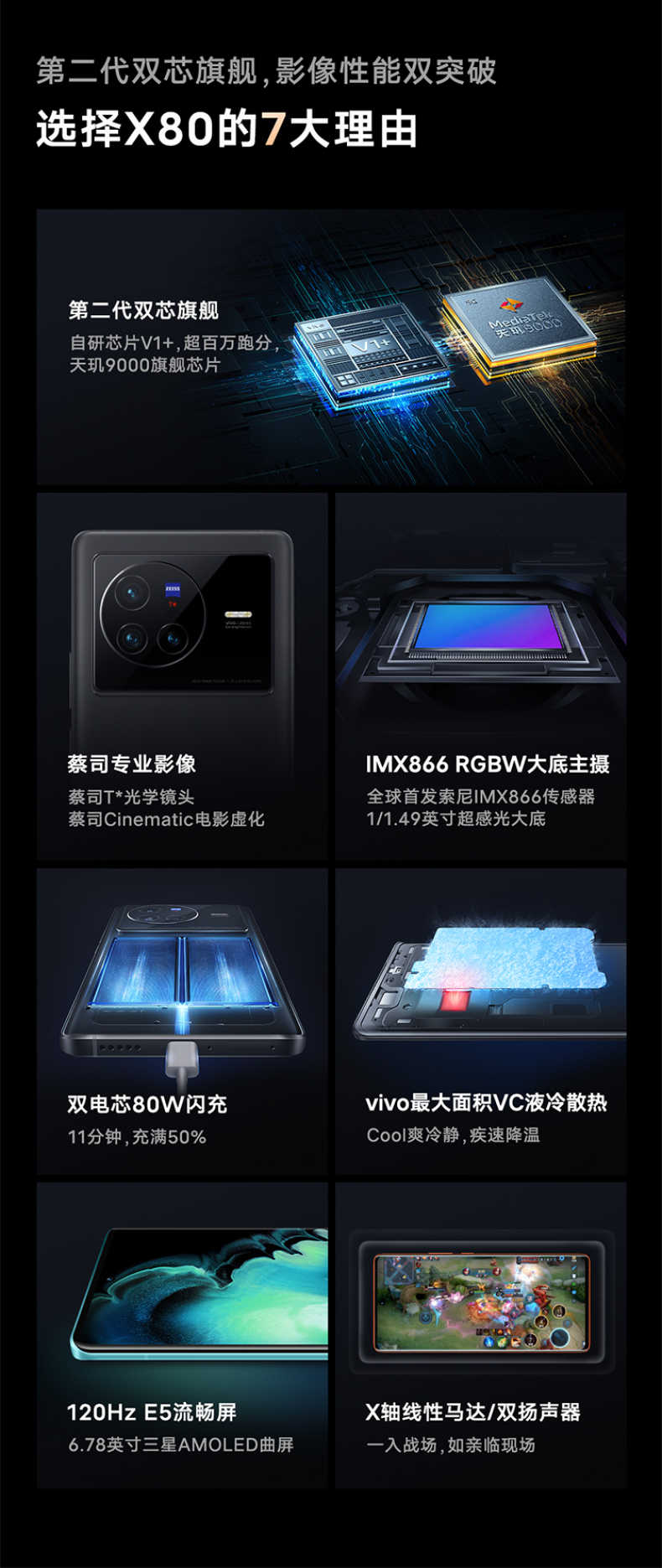 商品详情
