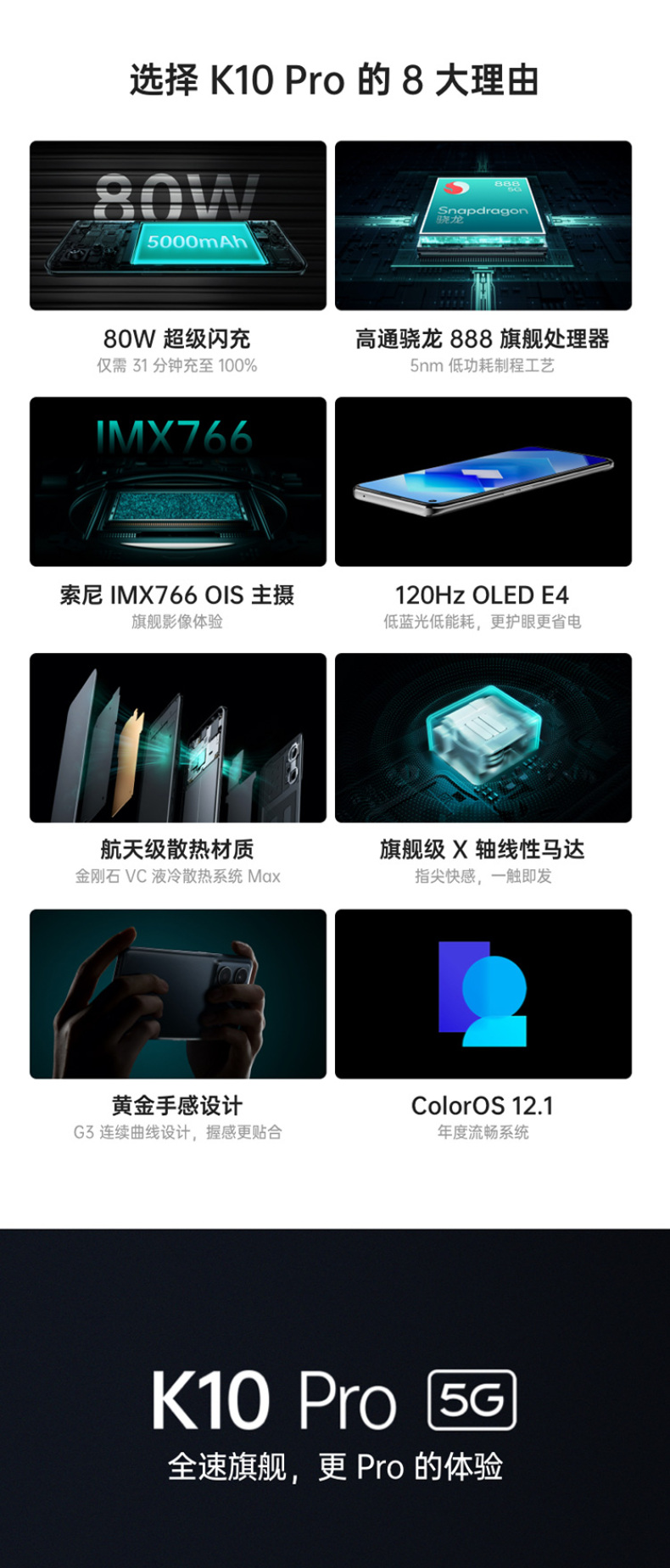 产品详情介绍