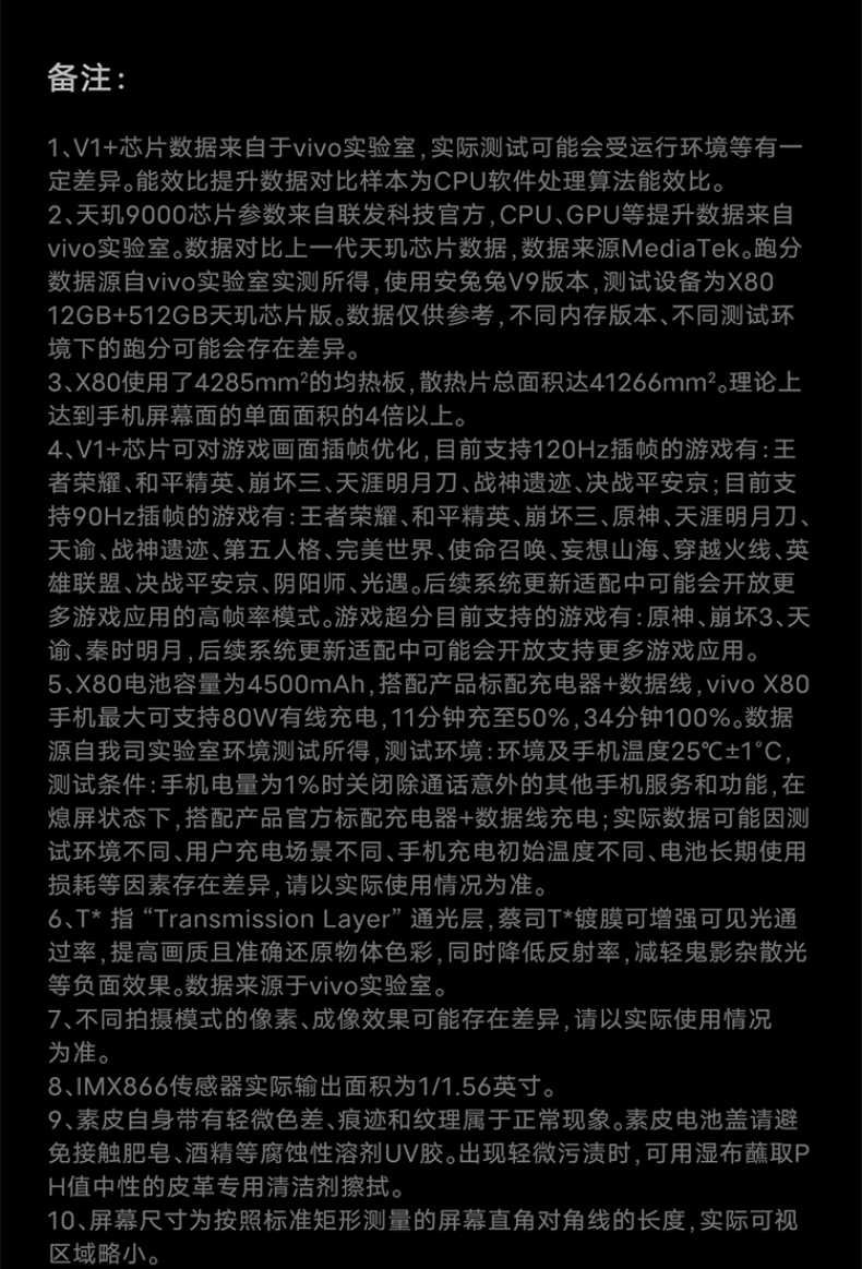 商品详情