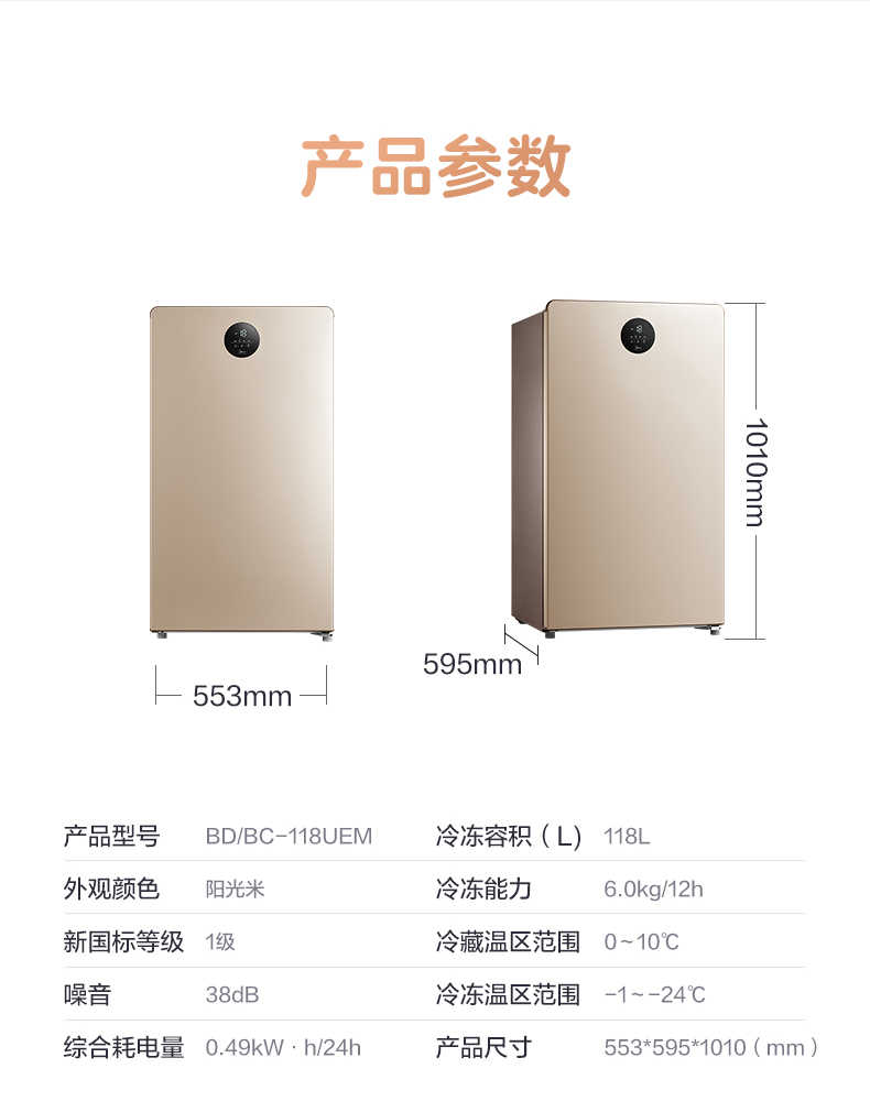 商品详情