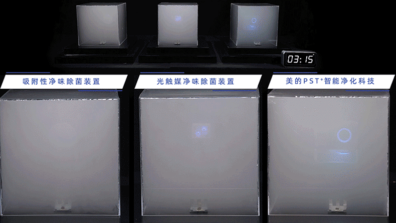 产品详情介绍
