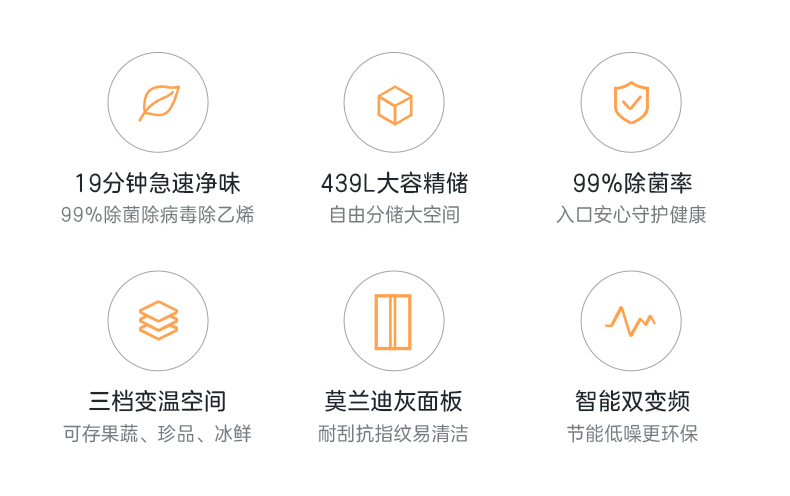 产品详情介绍