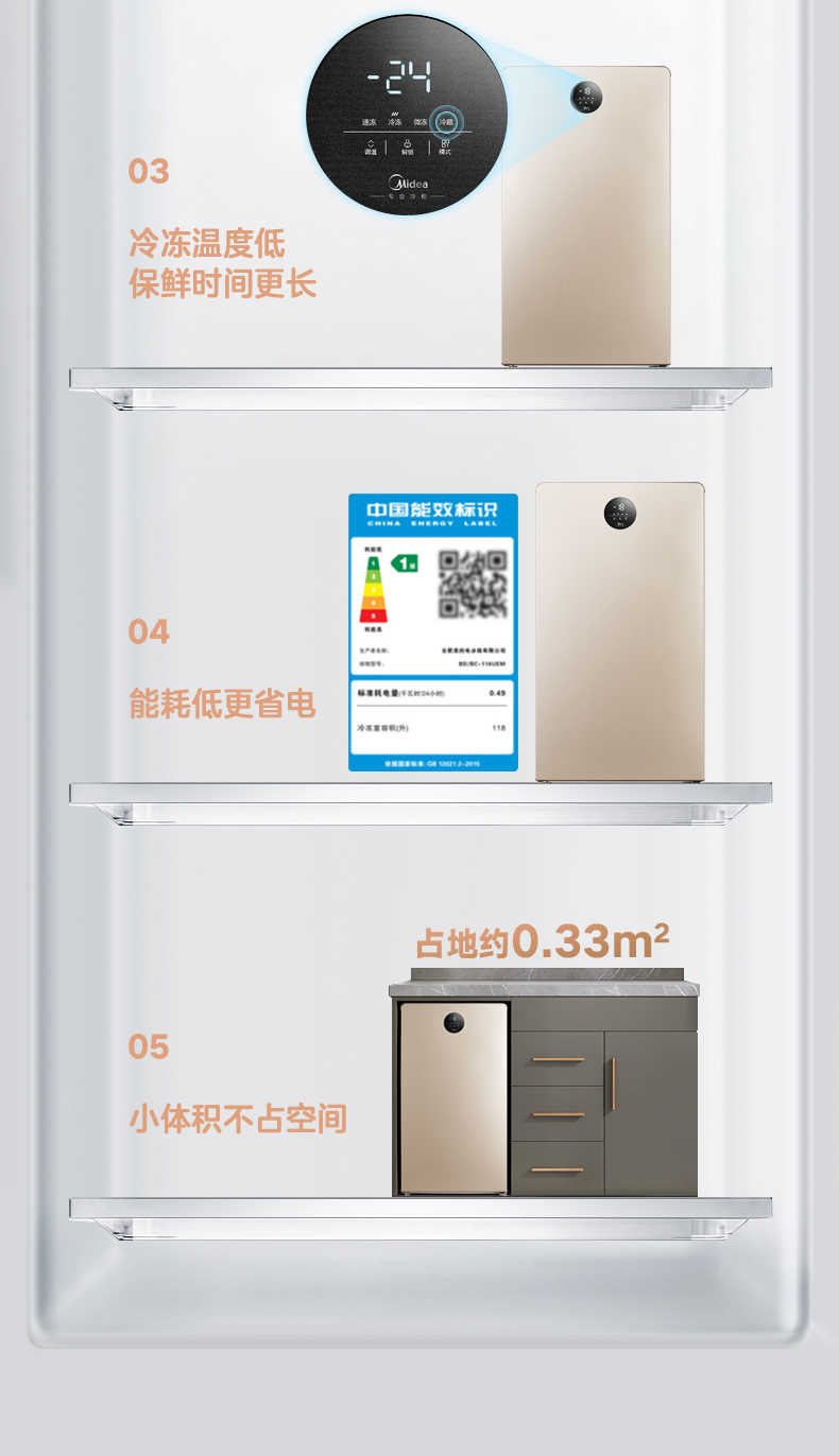 商品详情