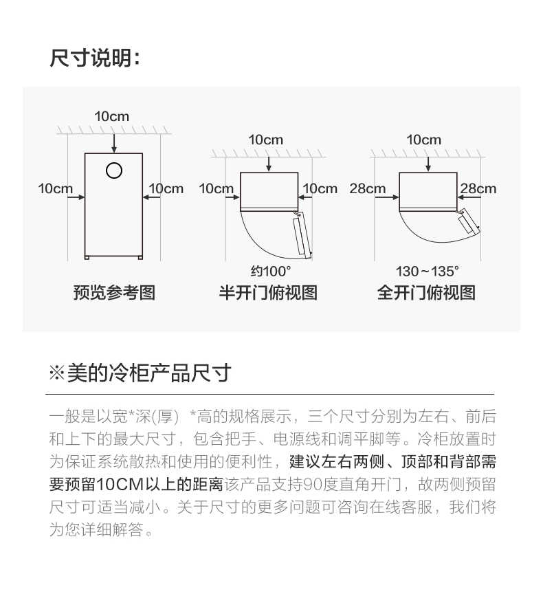 商品详情