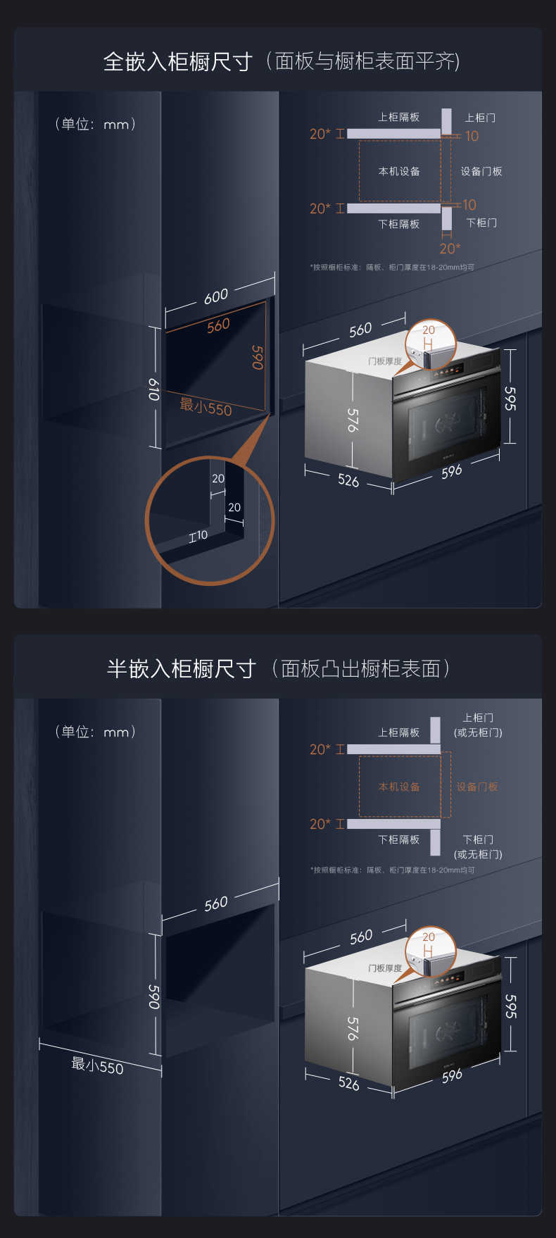 商品详情