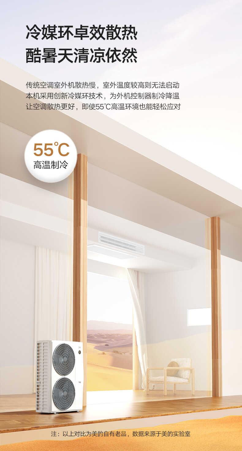 美的中央空调理想家二代大多联机380v9匹一拖七 智能一级能效mdvh-2