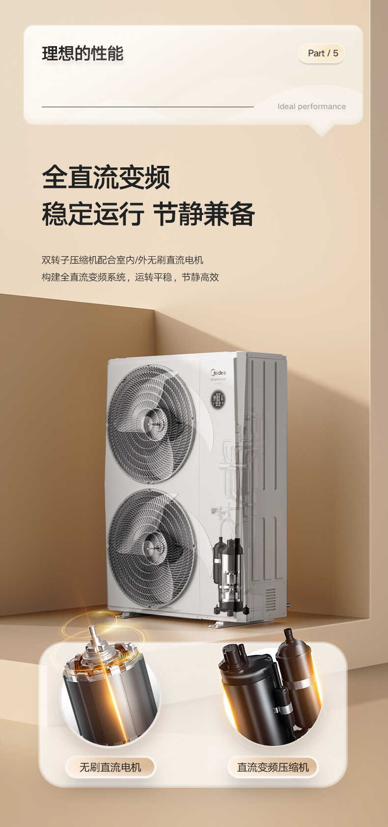 美的中央空调理想家二代大多联机380v9匹一拖七 智能一级能效mdvh-2