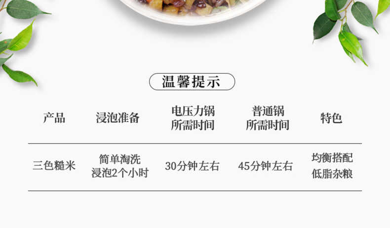 商品详情