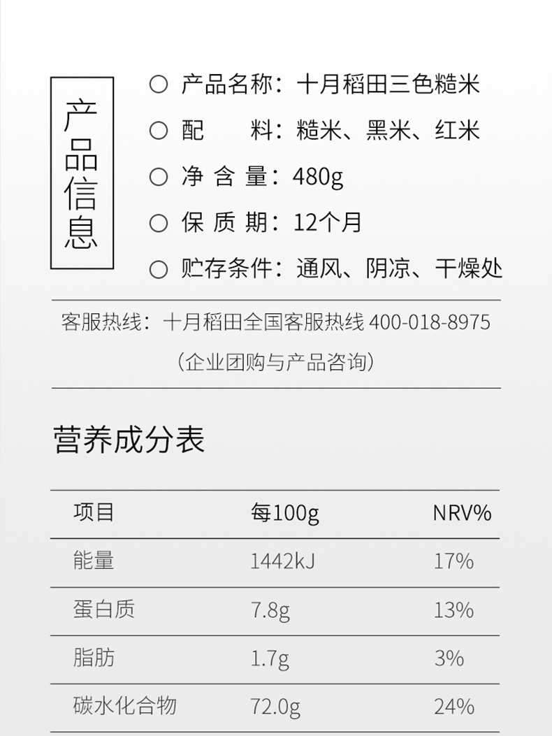 商品详情