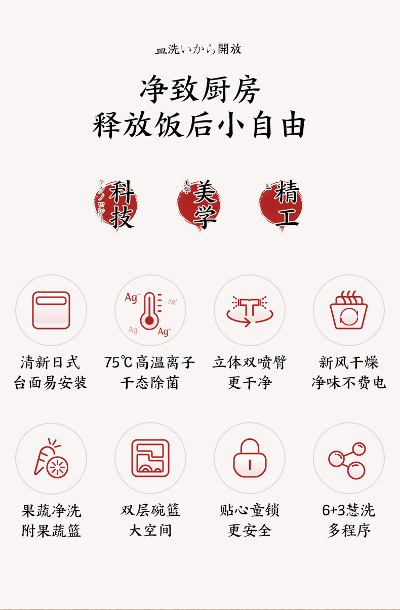 产品详情介绍