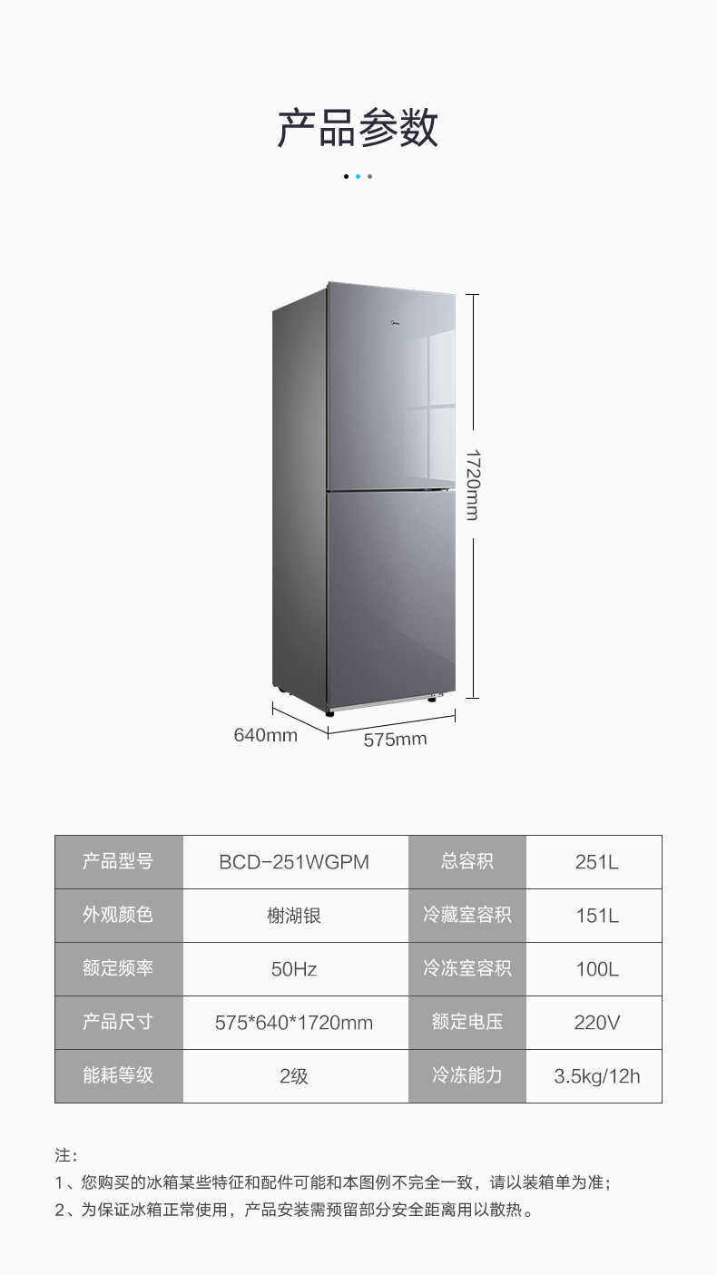 商品详情