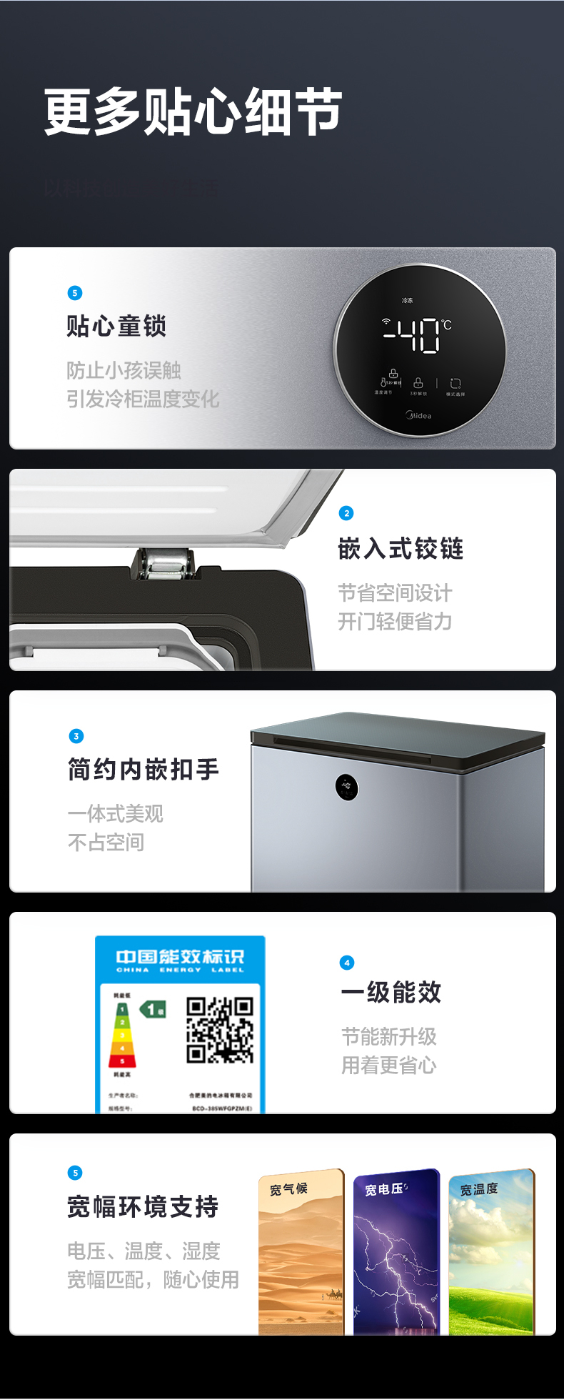 产品详情介绍