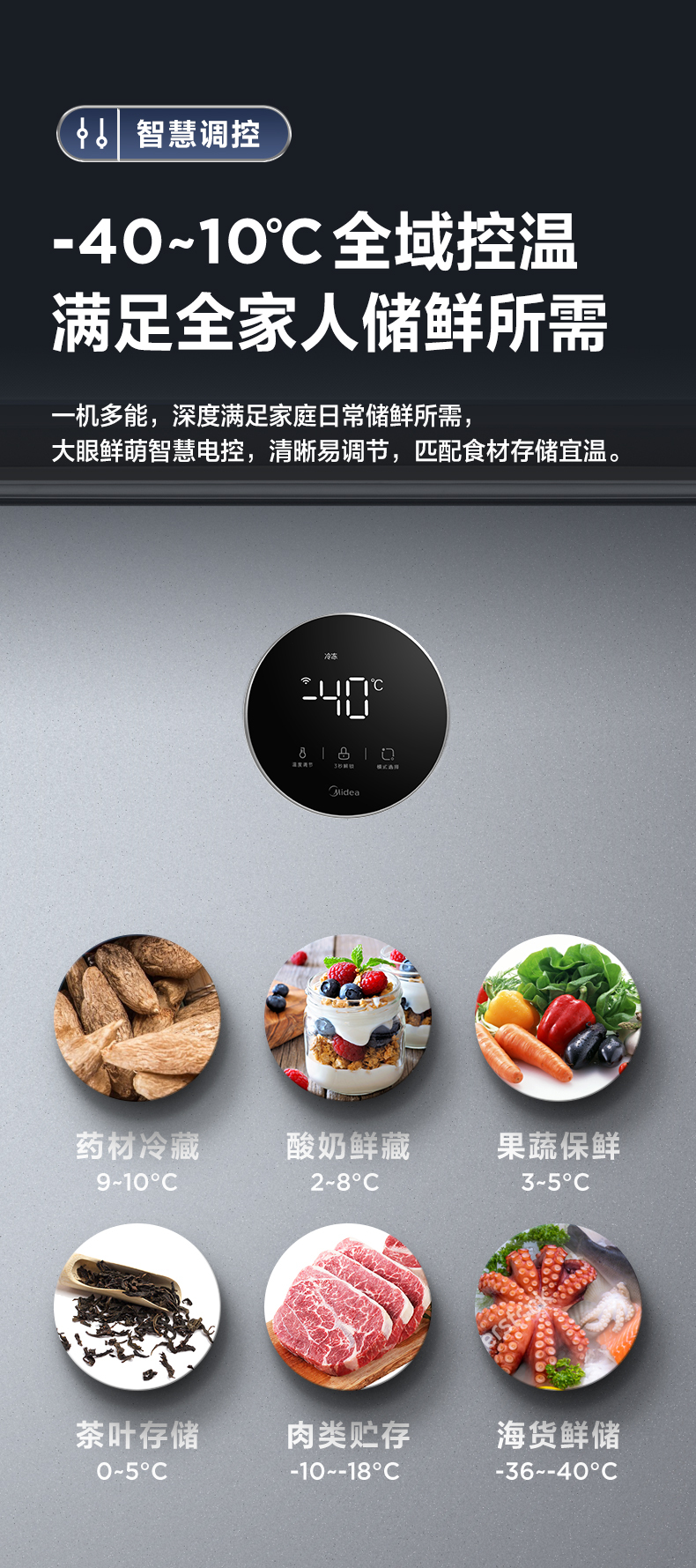 产品详情介绍