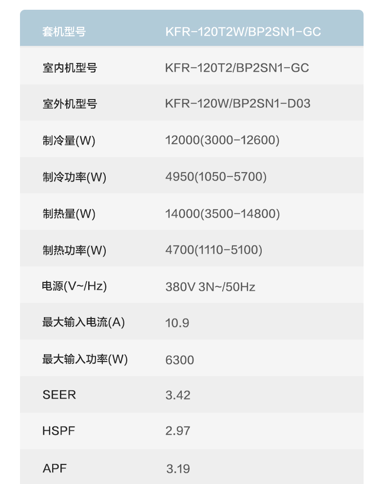 美的kfr120t2w说明书图片