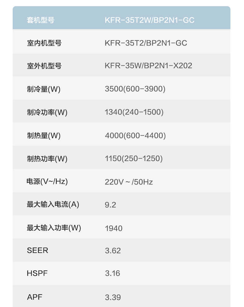 商品详情