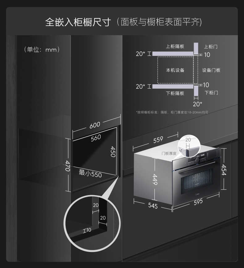商品详情