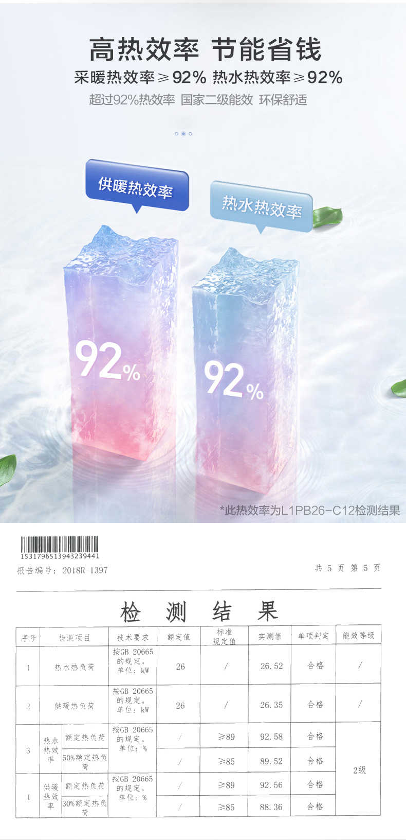 商品详情