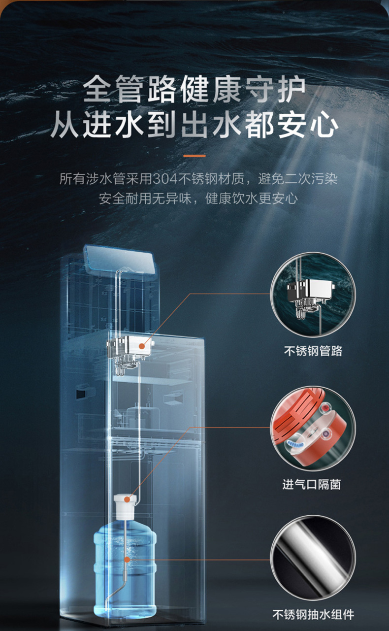 产品详情介绍