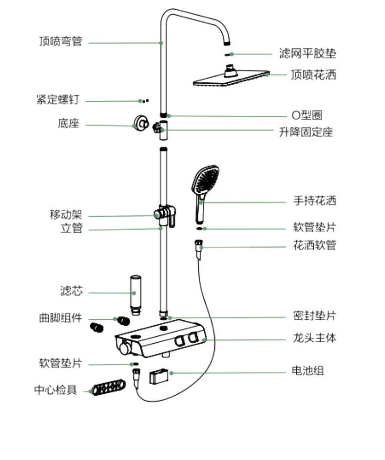 商品详情