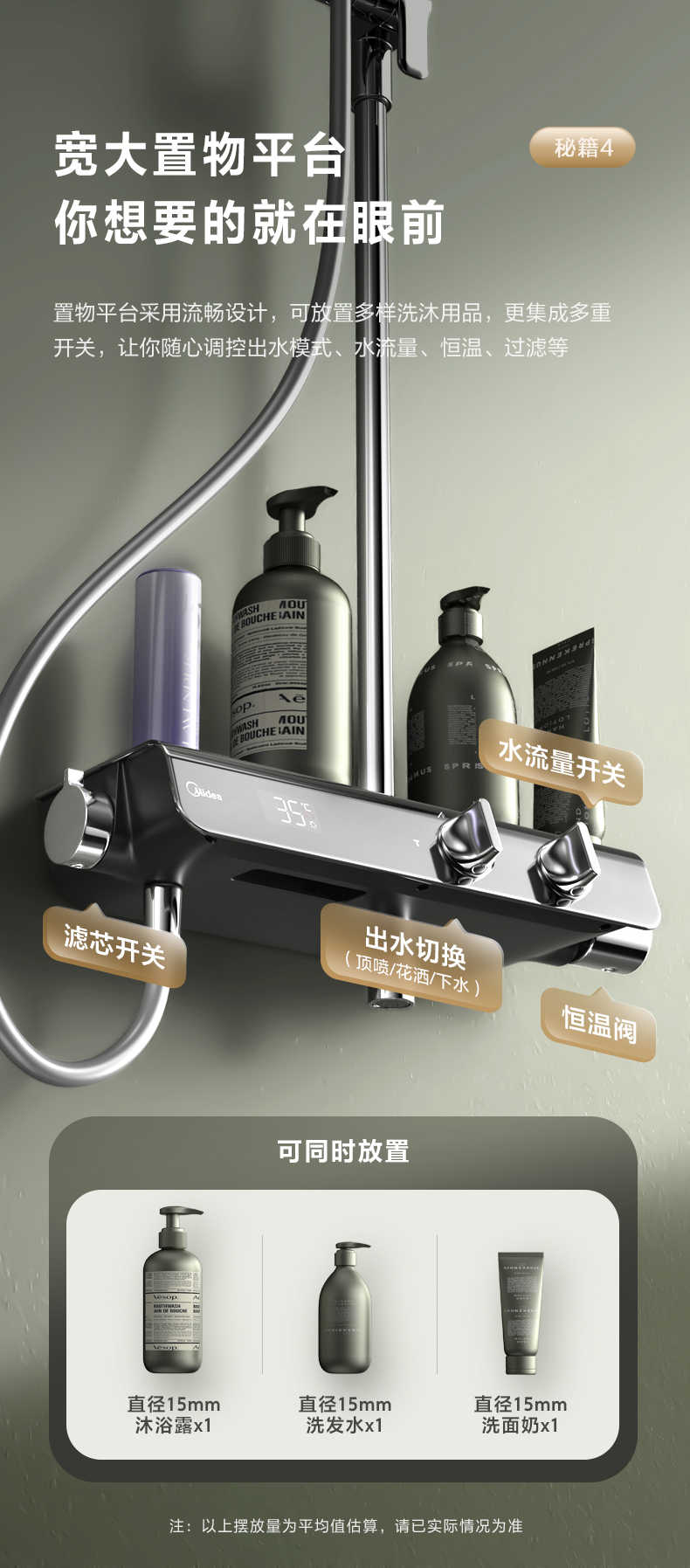 商品详情